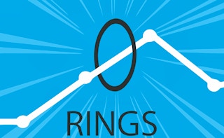 Image Rings